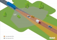 Новая AEBS-3 для автомобилей DAF LF, CF и XF