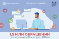 Более 1,5 млн жителей обратились на портал госуслуг Подмосковья с начала года