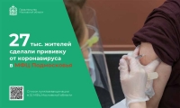 27 тысяч человек сделали прививку от коронавируса в МФЦ Подмосковья
