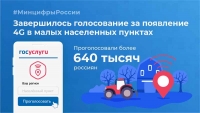 За появление 4G в регионах проголосовали более 640 тысяч россиян