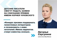 С 1 апреля по 1 июля в Москве будут принимать заявки на всероссийский конкурс имени Корнея Чуковского