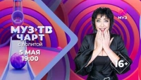 «МУЗ-ТВ» – хит летнего сезона: Лолита, Марина Федункив, Николай Басков, DJ Smash и многие другие звёзды – станут новыми ведущими больших премьер канала