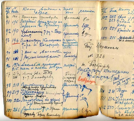 Бахрушинский музей откроет доступ к документальным хроникам времен Великой Отечественной войны