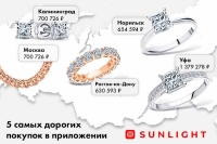 ТОП-5 самых дорогих покупок через приложение SUNLIGHT