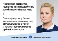 Участники московской программы тестирования инноваций заключили контракты более чем на полмиллиарда рублей