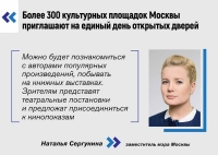 Библиотеки и культурные центры Москвы проведут познавательную акцию «Единый день открытых дверей»