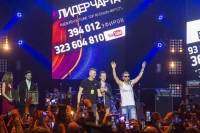 Награды Top Hit Music Awards 2025 будут вручены звёздам радиоэфира и интернета