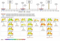 Учёные МГУ предложили подход к обработке неполных данных дистанционного зондирования Земли