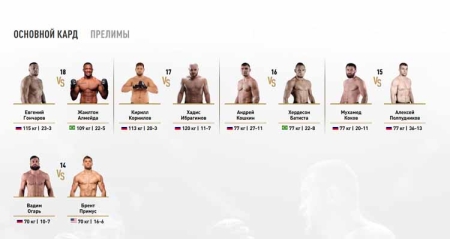 ACA MMA 207: Гончаров vs Алмейда в Краснодаре